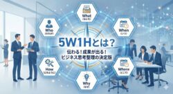 5W1H・5W2H・5W3Hの違い図解。How much（費用）とHow many（数量）が加わることで計画の具体性が増す仕組み