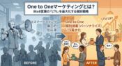 画一的なアプローチで顧客の反応が薄いマスマーケティングと、顧客一人ひとりに合わせた個別提案で信頼を得てLTVを高めるOne to Oneマーケティングを対比させたアイキャッチ画像。