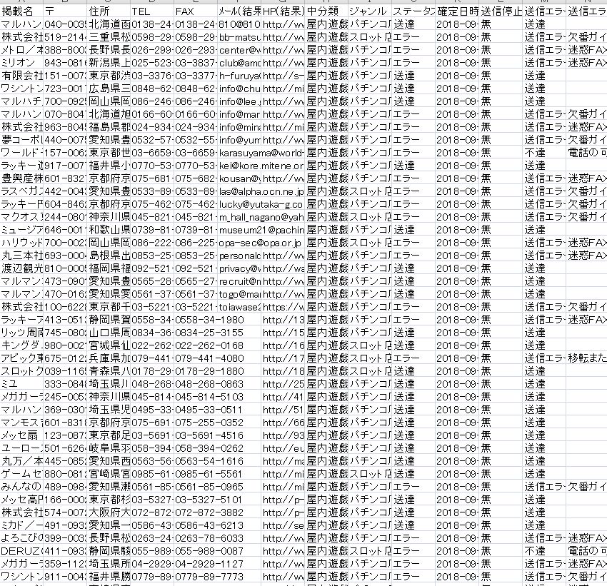 パチンコ店の送信結果エクセル
