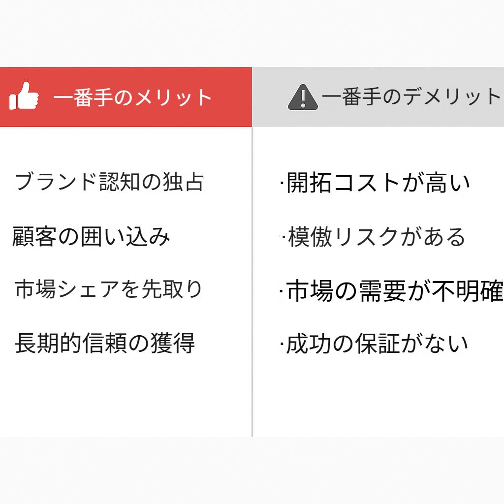 一番手の法則メリットデメリット
