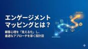 エンゲージメントマッピングのアイキャッチ画像。顧客の検討フェーズに合わせて、最適なコンテンツや接点を配置・可視化したマーケティング戦略図のイメージ。