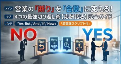 営業の断り文句（No）を、4つの応酬話法（Yes-But, And, If, How）を使って合意（Yes）に変えるアイキャッチ画像。
