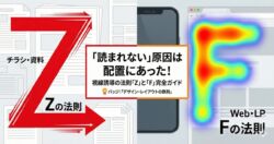 視線誘導の法則を比較したアイキャッチ。紙媒体のZの法則（Z型の矢印）と、Web媒体のFの法則（F型のヒートマップ）の対比図。