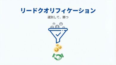 デジタルファネルを通じて多数の見込み客が絞り込まれ、有望なリード（SQL）へと選別されていく様子を見つめるビジネスマンのイメージ。