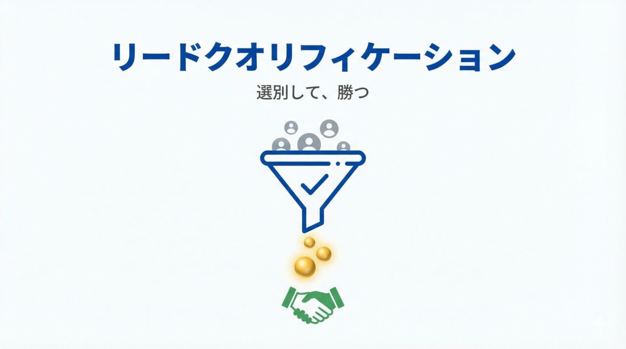 デジタルファネルを通じて多数の見込み客が絞り込まれ、有望なリード（SQL）へと選別されていく様子を見つめるビジネスマンのイメージ。