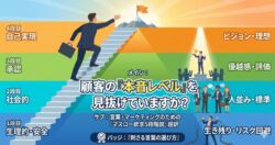 ズローの欲求5段階説を営業視点で表現したアイキャッチ画像。ビジネスマンが欲求の階段（生理的、安全、社会的、承認、自己実現）を登っていく様子。