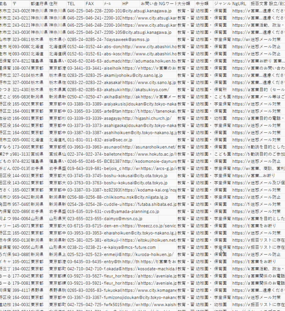 保育施設特電拒否文言リストの画像