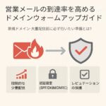 営業メール配信前に行うドメインウォームアップを説明したアイキャッチ画像。メールアイコンと盾のイラストで到達率向上を表現。