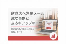 飲食店営業メールの成功事例と反応率アップのコツを示すアイキャッチ画像。件名・本文・配信タイミングの改善をテーマにしたビジネス風デザイン。