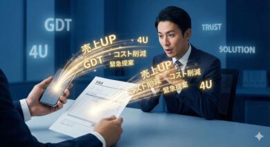 BtoBキャッチコピーの作り方アイキャッチ。0.5秒で選ばれるための3つの型（GDT、4U、QUEST）と媒体別の戦略イメージ