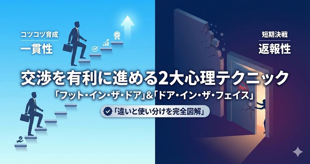 フット・イン・ザ・ドア（段階的要請）とドア・イン・ザ・フェイス（譲歩的要請）のイメージ対比。階段を登るイラストと、ドアが開くイラストで営業心理学を表現したアイキャッチ。