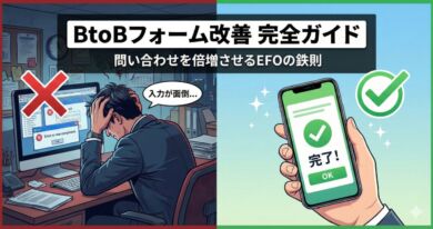 【アイキャッチ】BtoBフォーム改善完全ガイド。左側はパソコンの入力フォームに苦戦し頭を抱えるビジネスマン（ストレス）、右側はスマホでスムーズに入力完了した様子（成功）の対比図。「問い合わせを倍増させるEFOの鉄則」のタイトル文字。