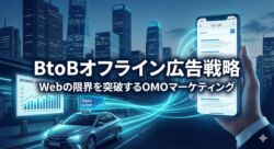 BtoBオフライン広告戦略。デジタルとアナログ（タクシー・看板）の融合イメージ。