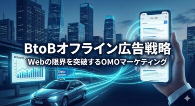 BtoBオフライン広告戦略。デジタルとアナログ（タクシー・看板）の融合イメージ。