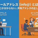ロールアドレス（info@）とは？左側は個人アドレス（tanaka@）で1人がメールを管理する様子、右側はロールアドレス（info@）で複数人が共有デスクに集まり「誰宛のメールか分からない」と困惑しながら仕分ける様子を比較したイラスト