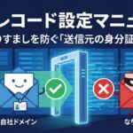 SPFレコード設定マニュアル。IDカード（身分証明書）を持つ正規のメール（自社ドメイン）はセキュリティゲートの認証を通過して受信トレイへ届き、身分証明を持たないなりすましメールはブロックされる仕組みを描いたイラスト
