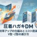 圧着ハガキDMの解説アイキャッチ画像。開封率アップの仕組みとコスト削減術、V型・Z型の選び方