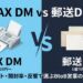 FAX DMと郵送DMの比較アイキャッチ。左に低コストで即効性のあるFAX複合機（1通10円〜）、右にブランド力のある郵送DM（1通70円〜）を配置し、コストと開封率の違いを対比しています。